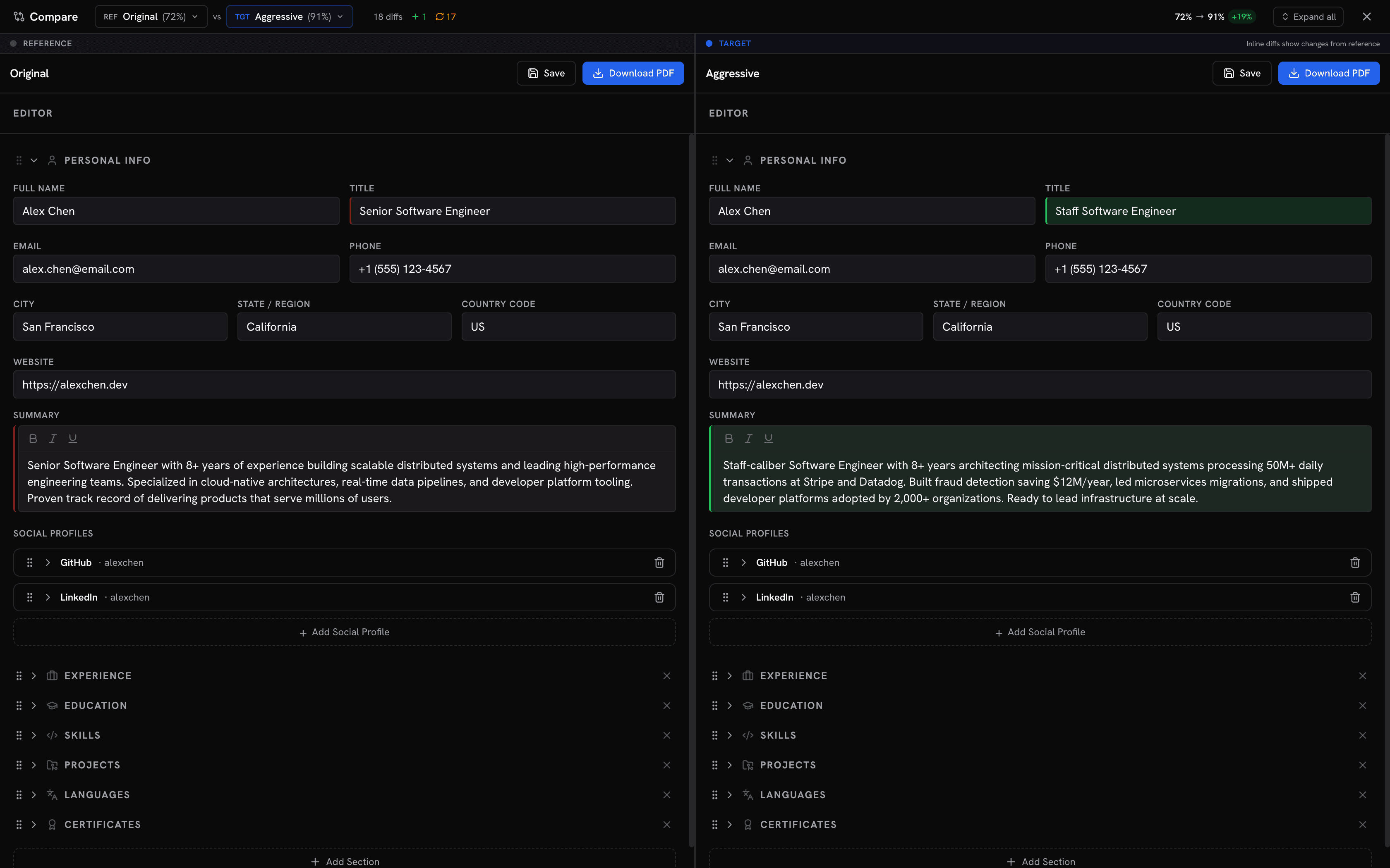 Side-by-side comparison of original vs Aggressive optimized resume in JobJam