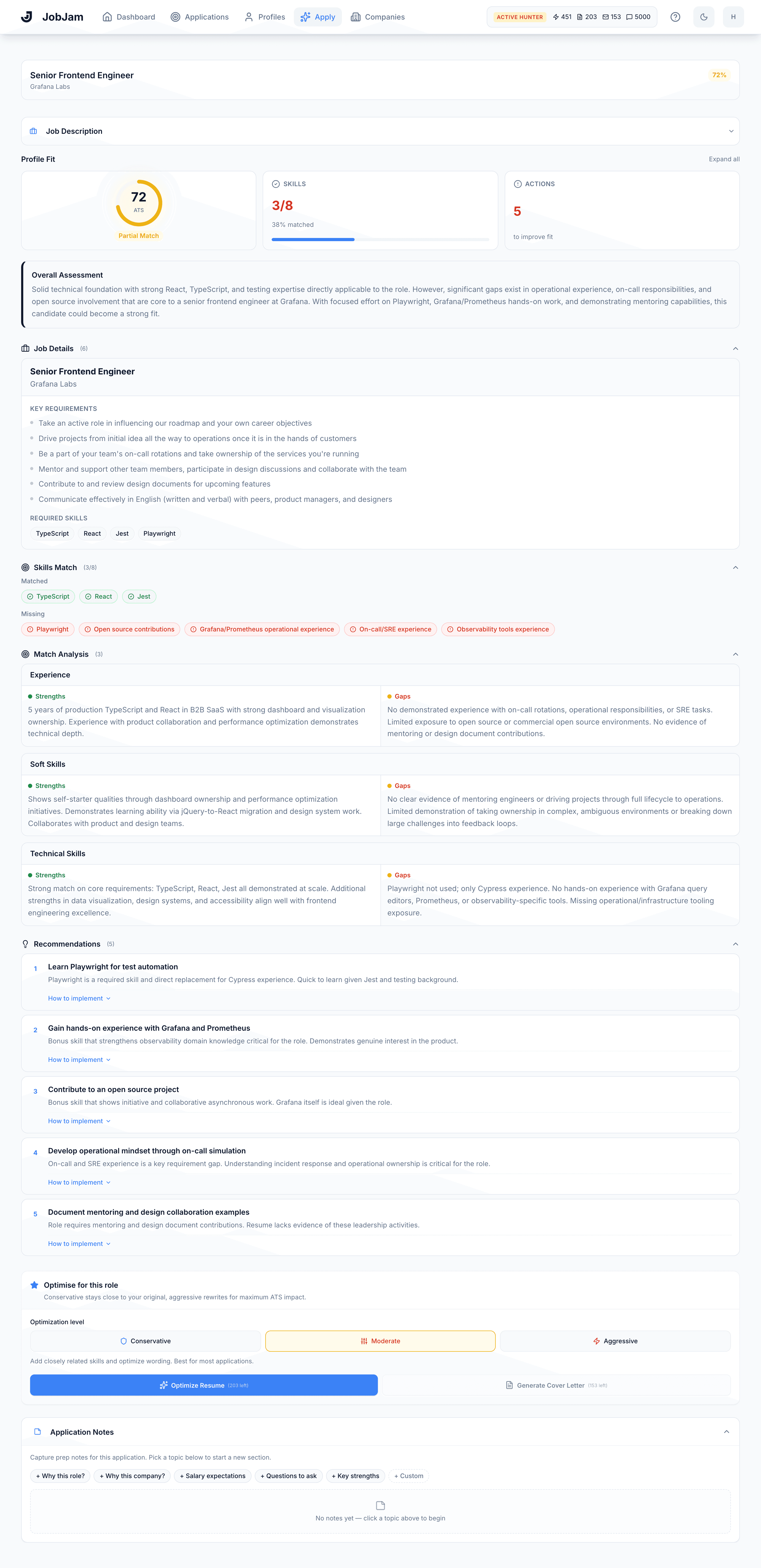 Full JobJam dashboard for Daniel Schroeder's evaluation against Grafana Labs's Senior Frontend Engineer — Grafana Data Pro role