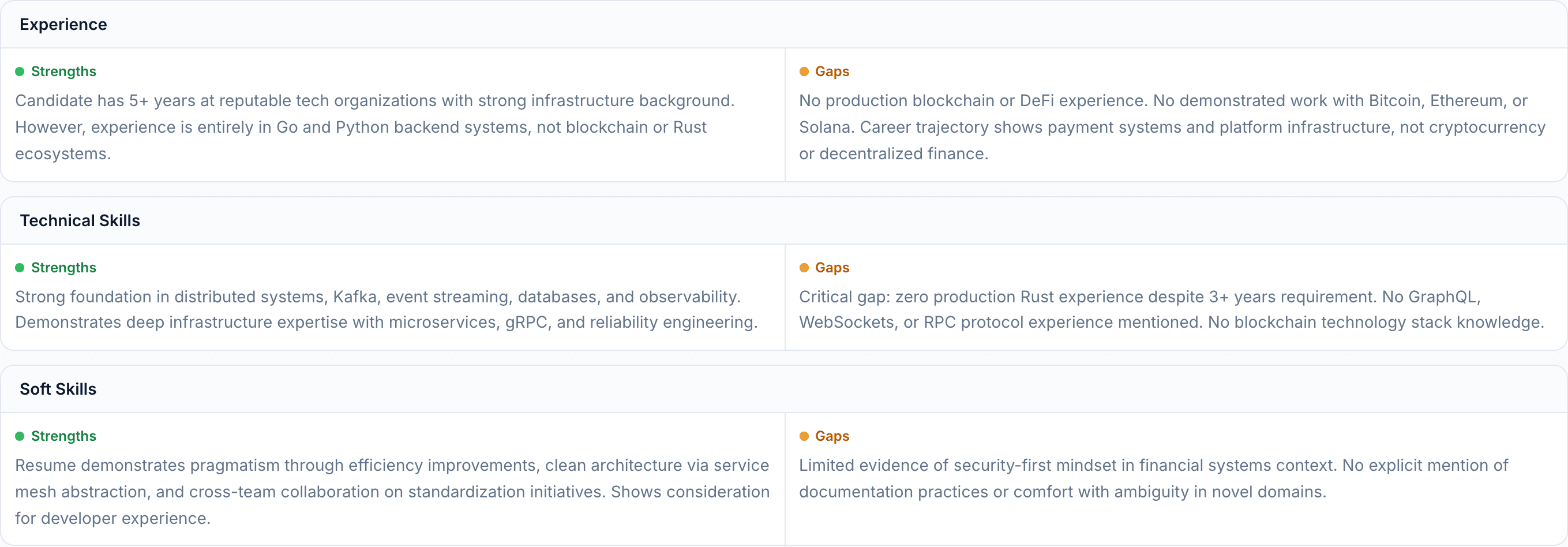 Detailed analysis of Yuki's qualifications highlighting the learning curve for Rust and blockchain protocols