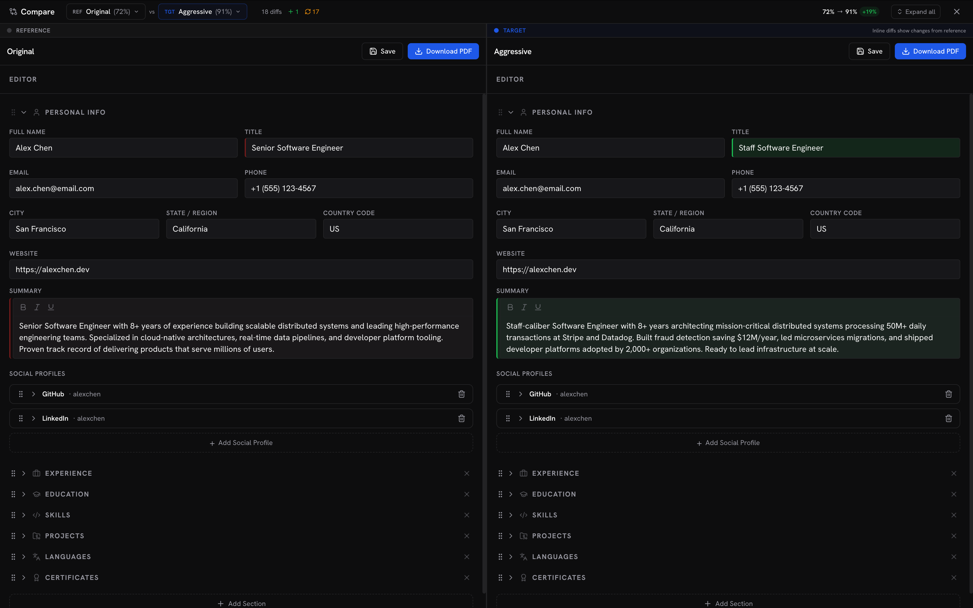 Side-by-side comparison of original vs Aggressive optimized resume in JobJam