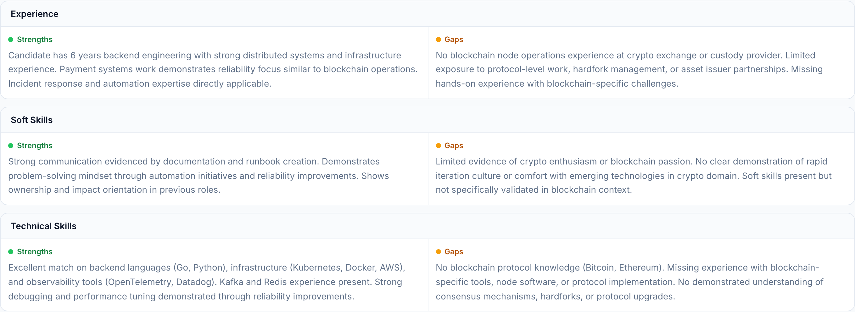 JobJam match analysis for Elena Vasquez