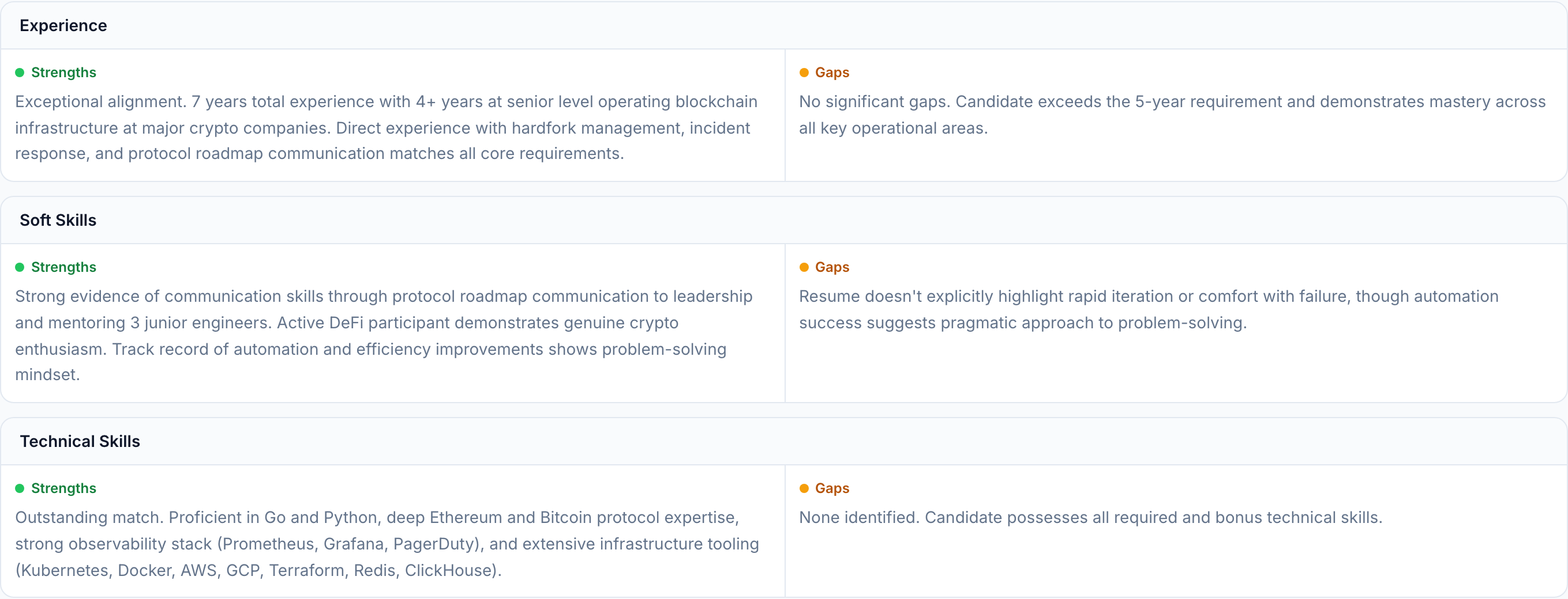 JobJam match analysis for Kwame Asante