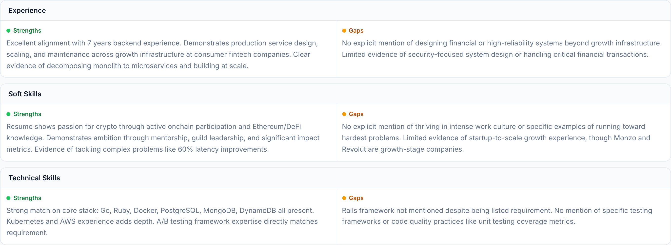 JobJam match analysis for Nina Okafor