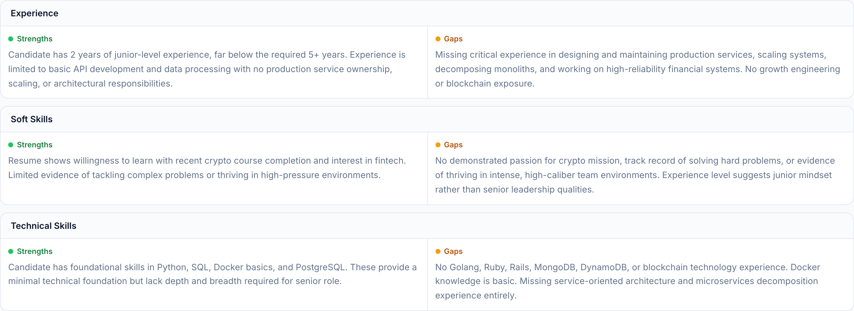 JobJam match analysis for Sara Patel