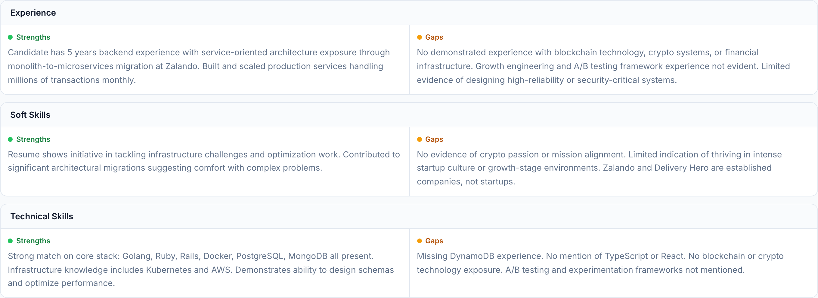 JobJam match analysis for Thomas Bergmann