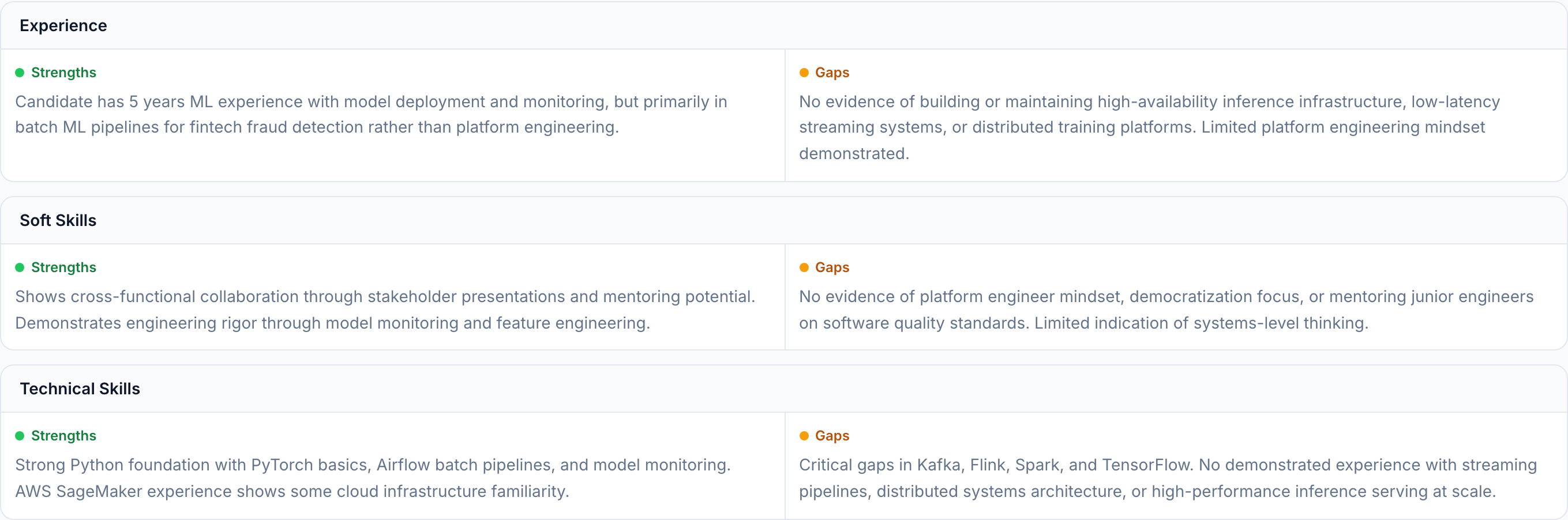 JobJam match analysis for Carlos Reyes
