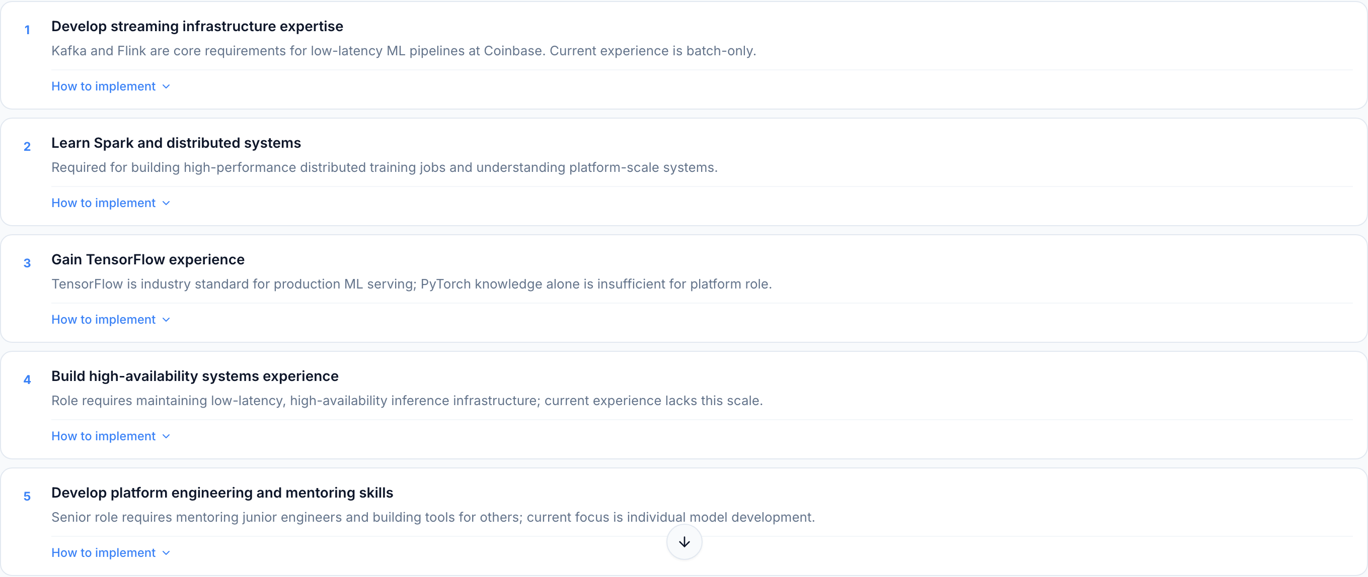 JobJam recommendations for Carlos Reyes