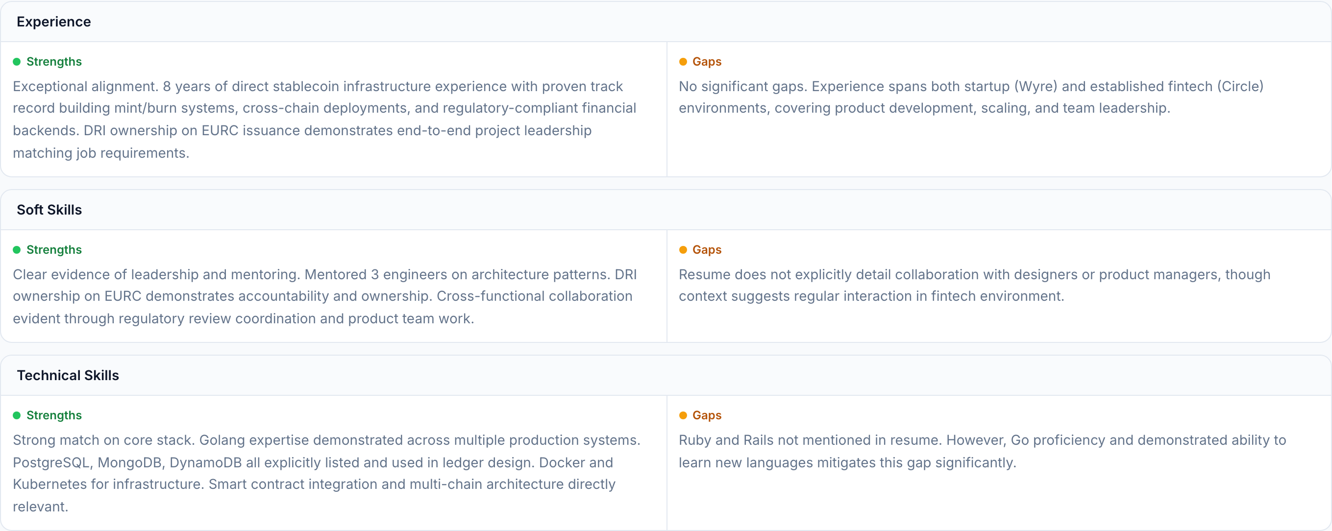 JobJam match analysis for Amir Hosseini