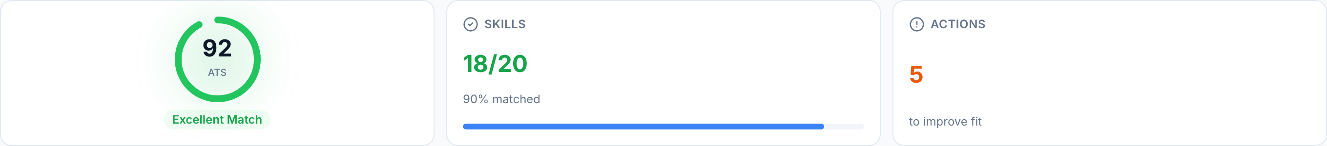 JobJam fit evaluation for Amir Hosseini — 92% ATS score, 18/20 skills matched, Excellent Match