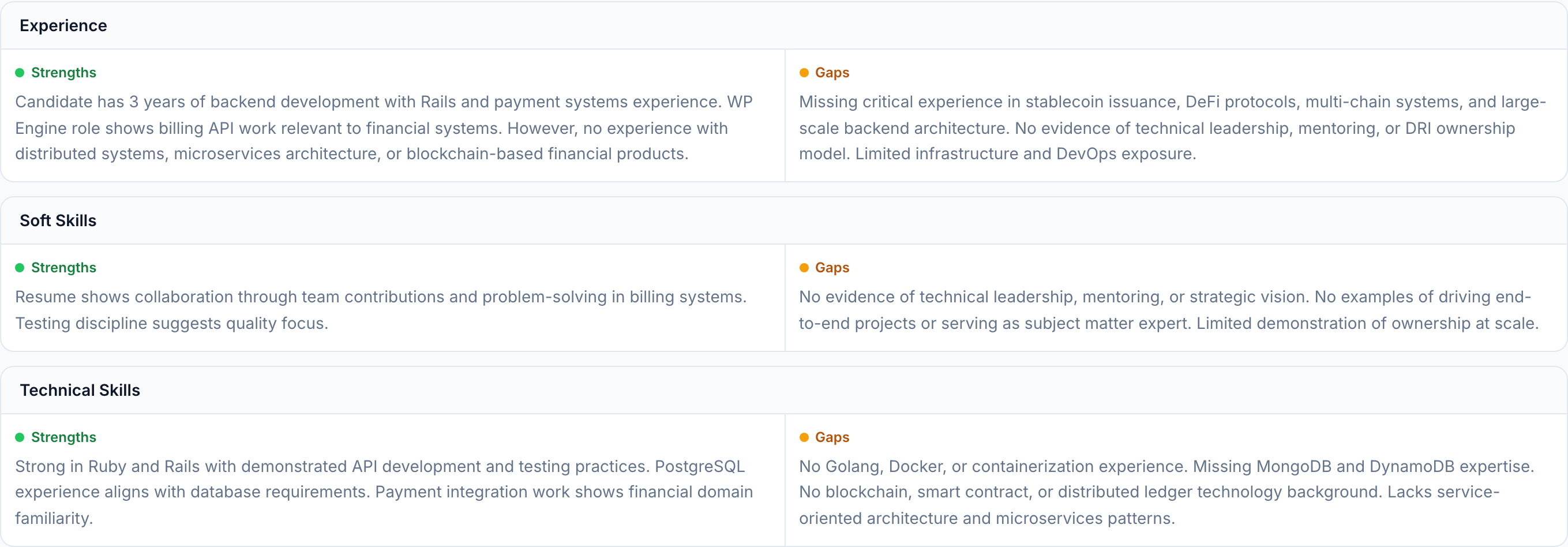 JobJam match analysis for Jake Morrison