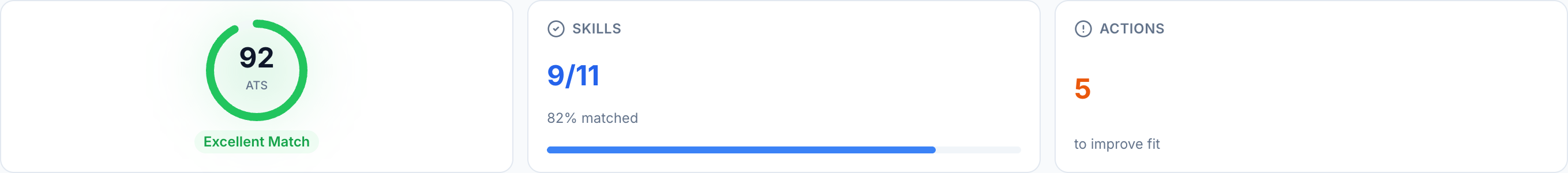 JobJam fit evaluation for James Okonkwo — 92% ATS score, 9/11 skills matched, Excellent Match