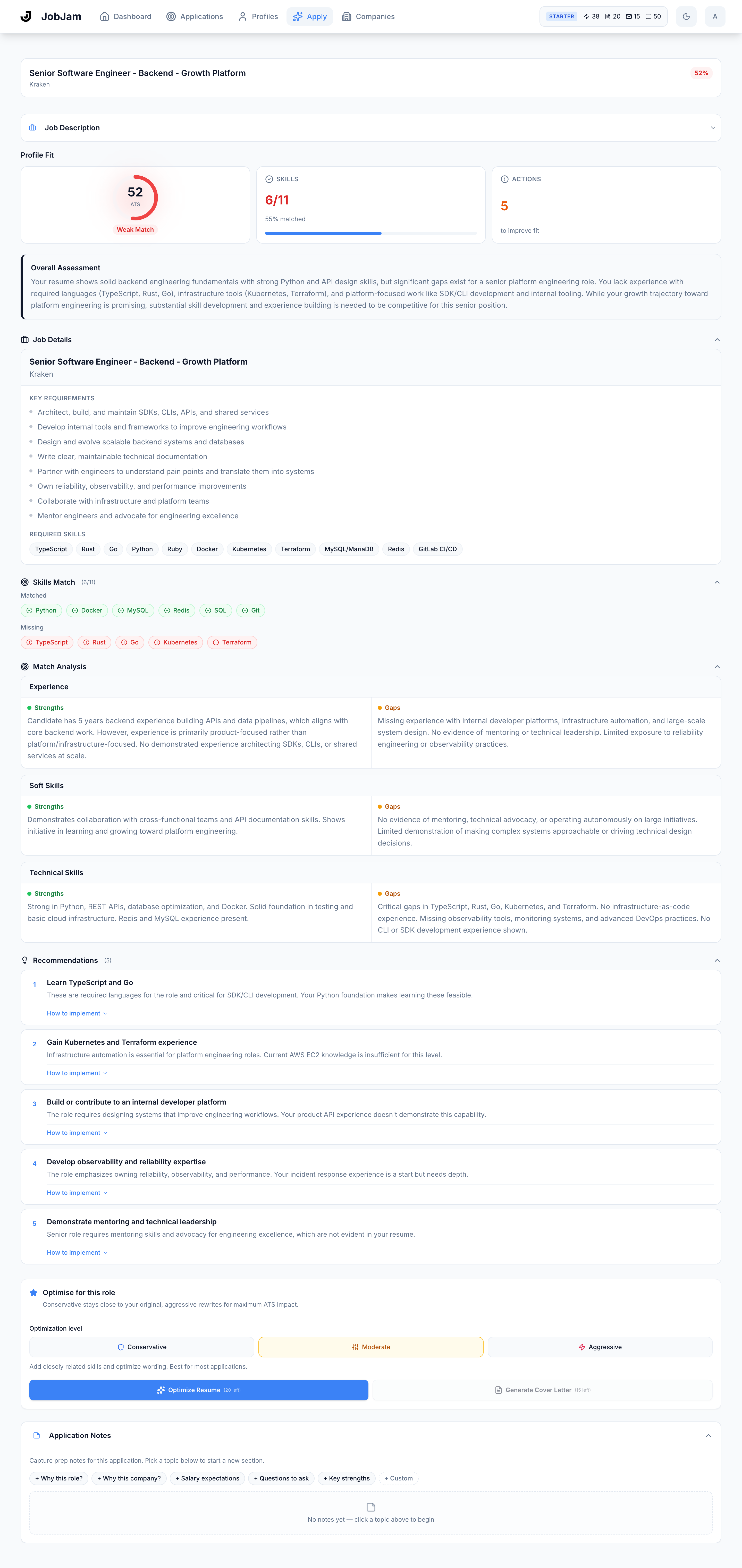 Full JobJam dashboard for Ana Costa's evaluation against Kraken's Senior Backend Engineer — Growth Platform role