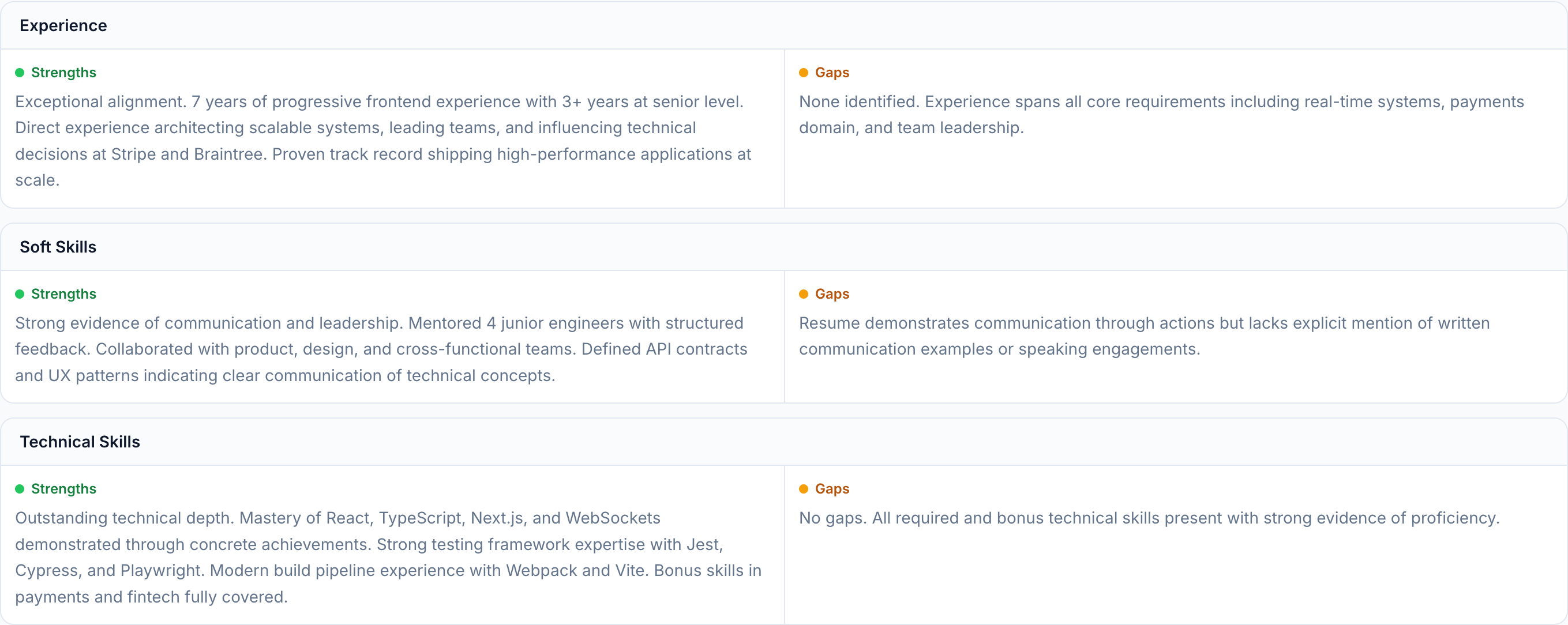 JobJam match analysis for Marcus Weber showing zero gaps across Experience, Soft Skills, and Technical Skills