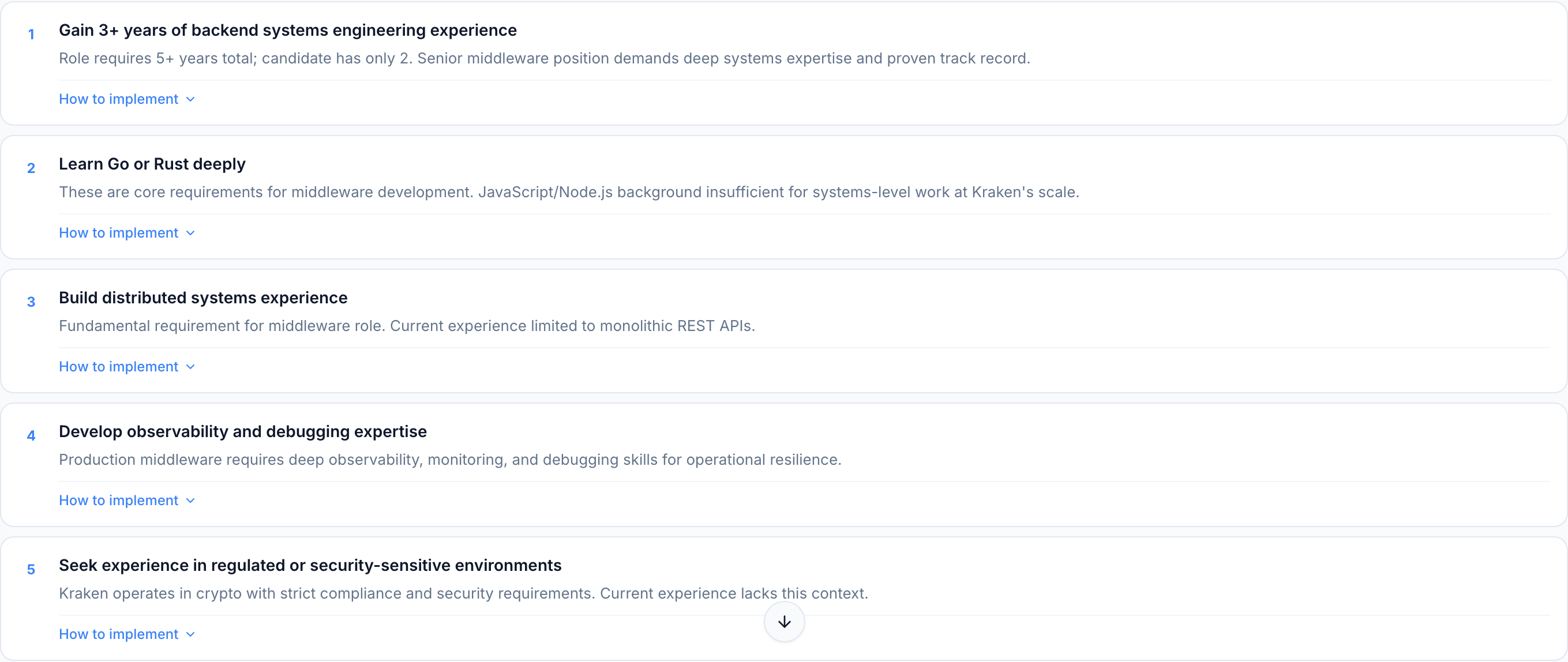 JobJam recommendations for Arjun Sharma