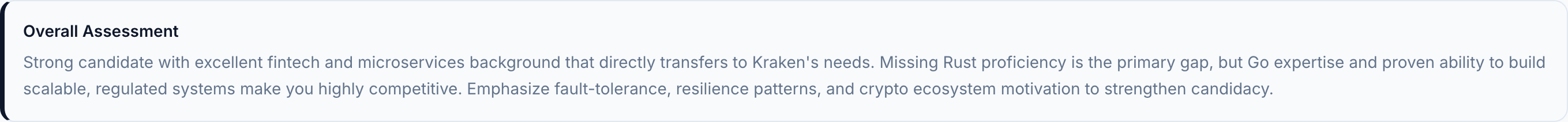 JobJam overall assessment for Rafael Mendes