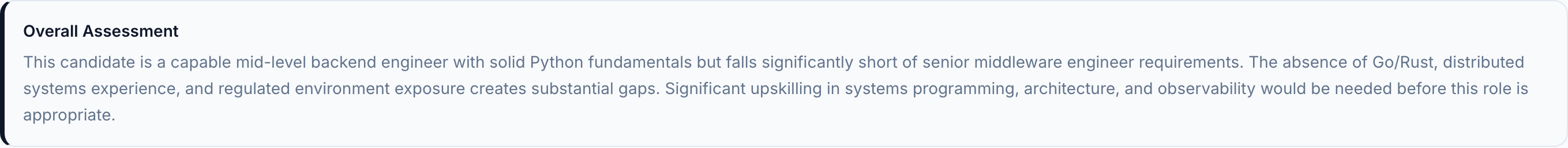 JobJam overall assessment for Sophie Lambert