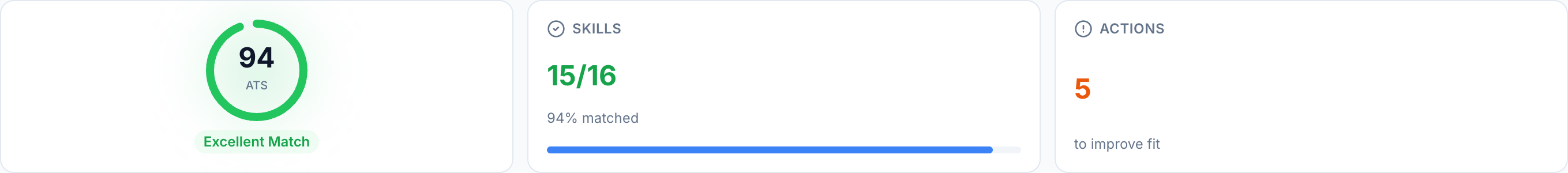 JobJam fit evaluation for Isabelle Fontaine — 94% ATS score, 15/16 skills matched, Excellent Match