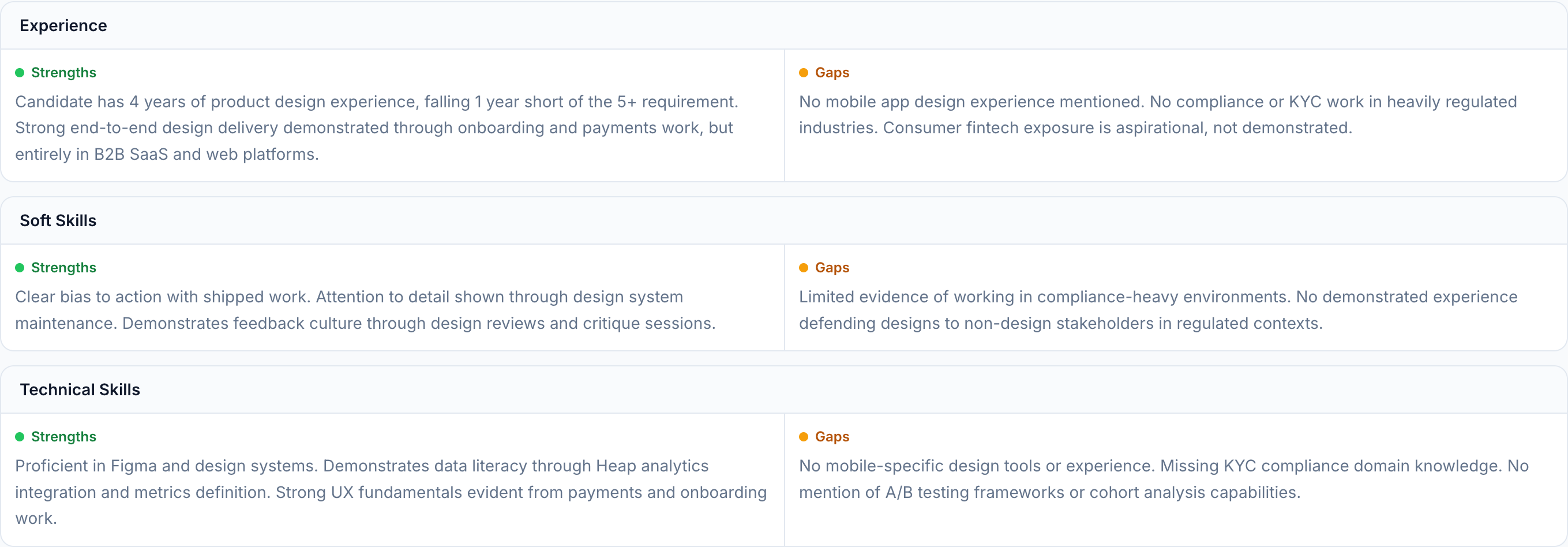 JobJam match analysis for Marcus Bell