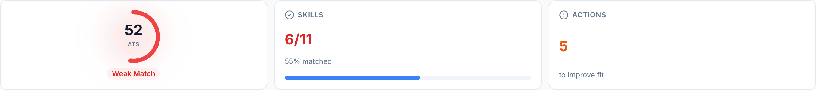 JobJam fit evaluation for Marcus Bell — 52% ATS score, 6/11 skills matched, Partial Match