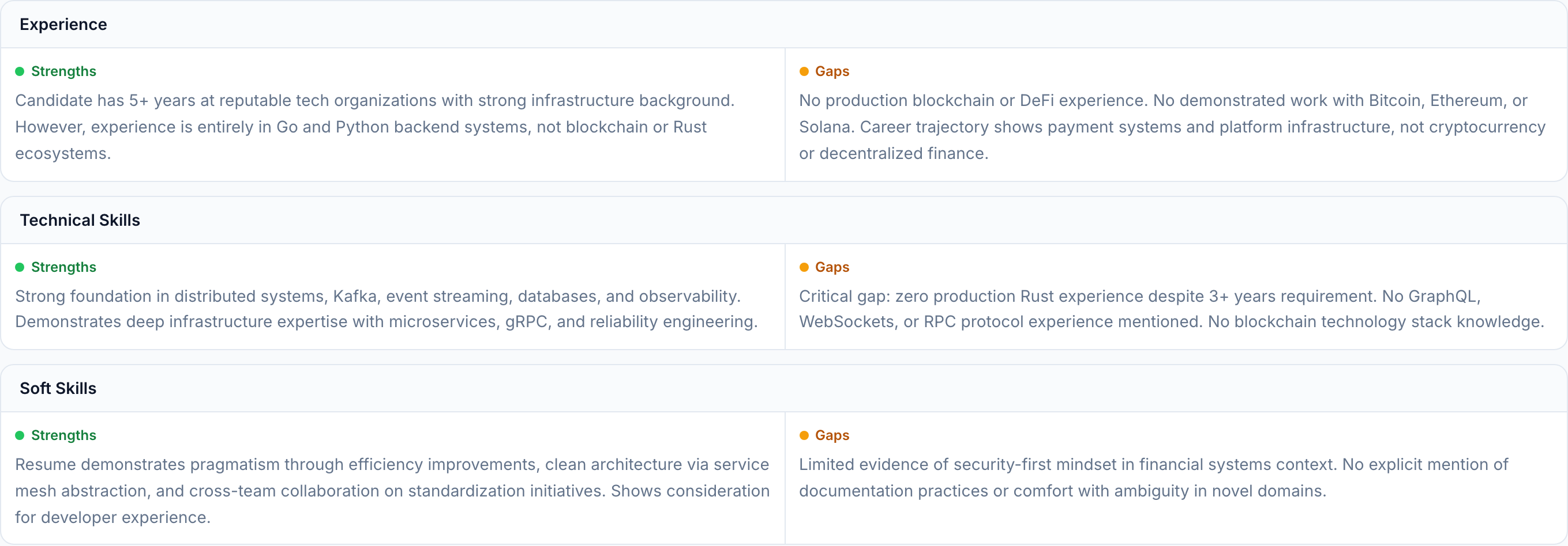 Detailed analysis of Yuki's qualifications highlighting the learning curve for Rust and blockchain protocols