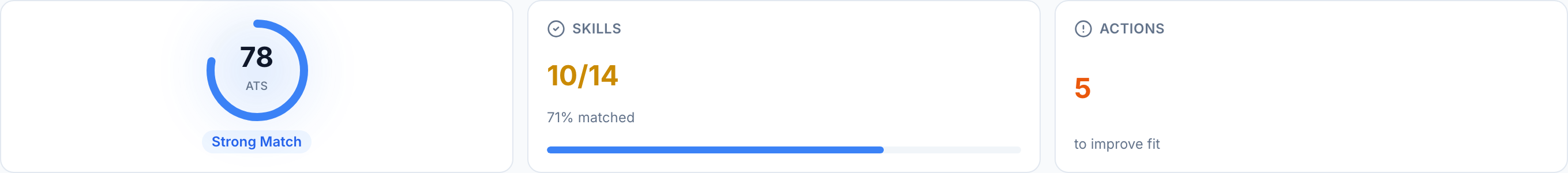 JobJam fit evaluation for Daniel Osei — 78% ATS score, 10/14 skills matched, Strong Match