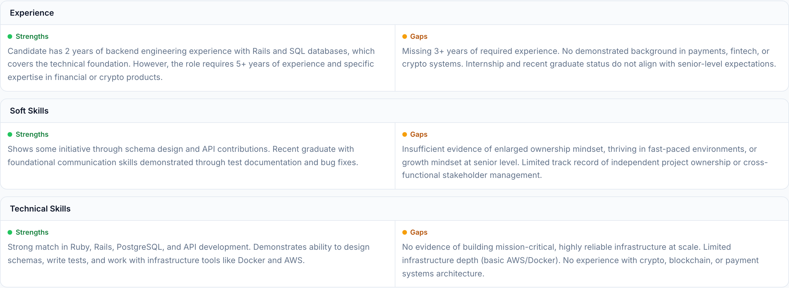 JobJam match analysis for Finn Larsson