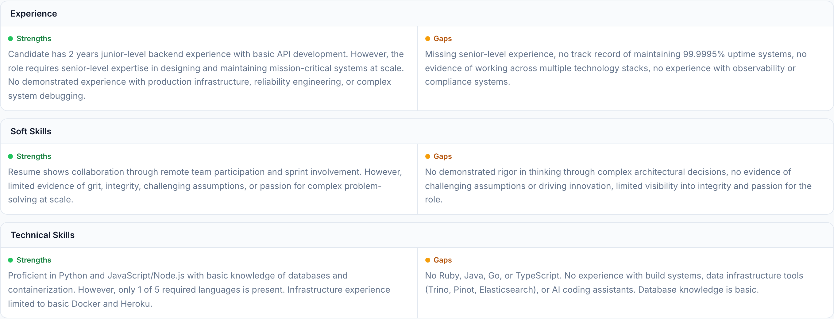 JobJam match analysis for James Okonkwo