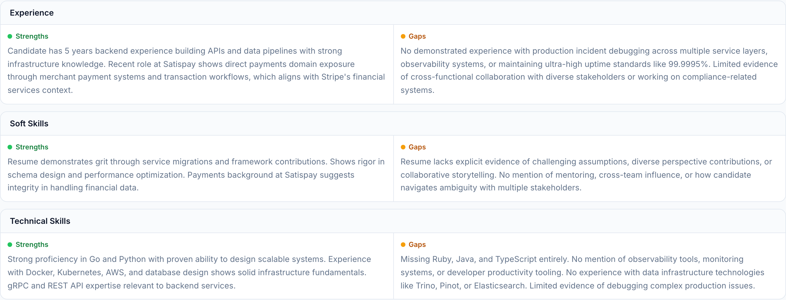 JobJam match analysis for Matteo Romano