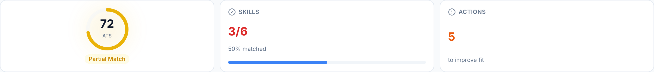JobJam fit evaluation for Matteo Romano — 72% ATS score, 3/6 skills matched, Strong Match