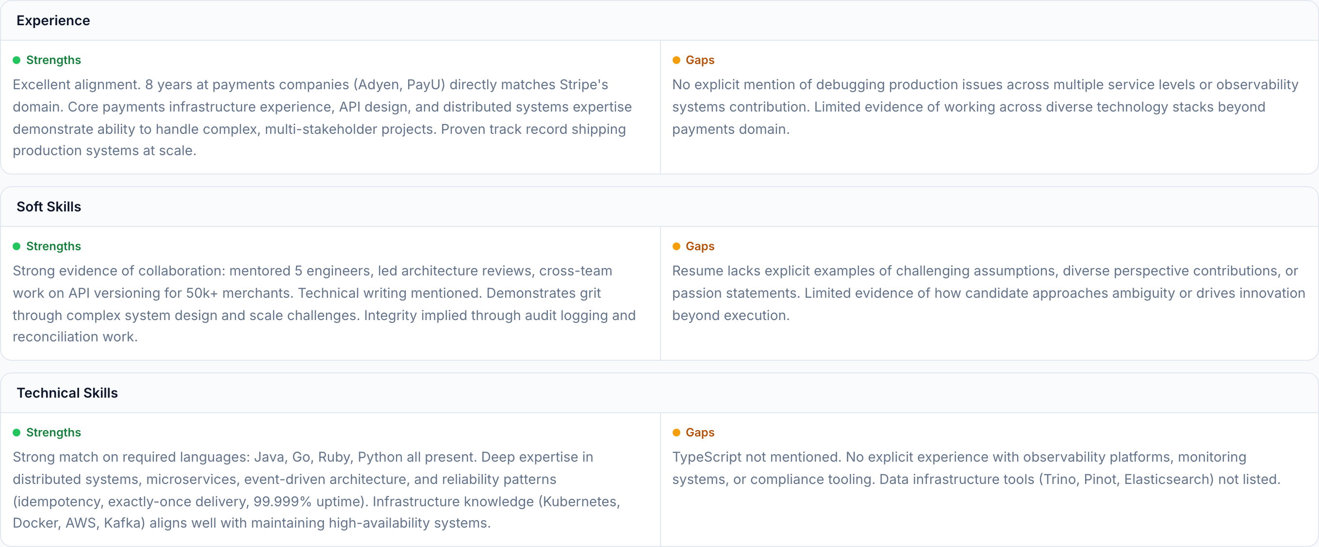 JobJam match analysis for Priya Krishnamurthy