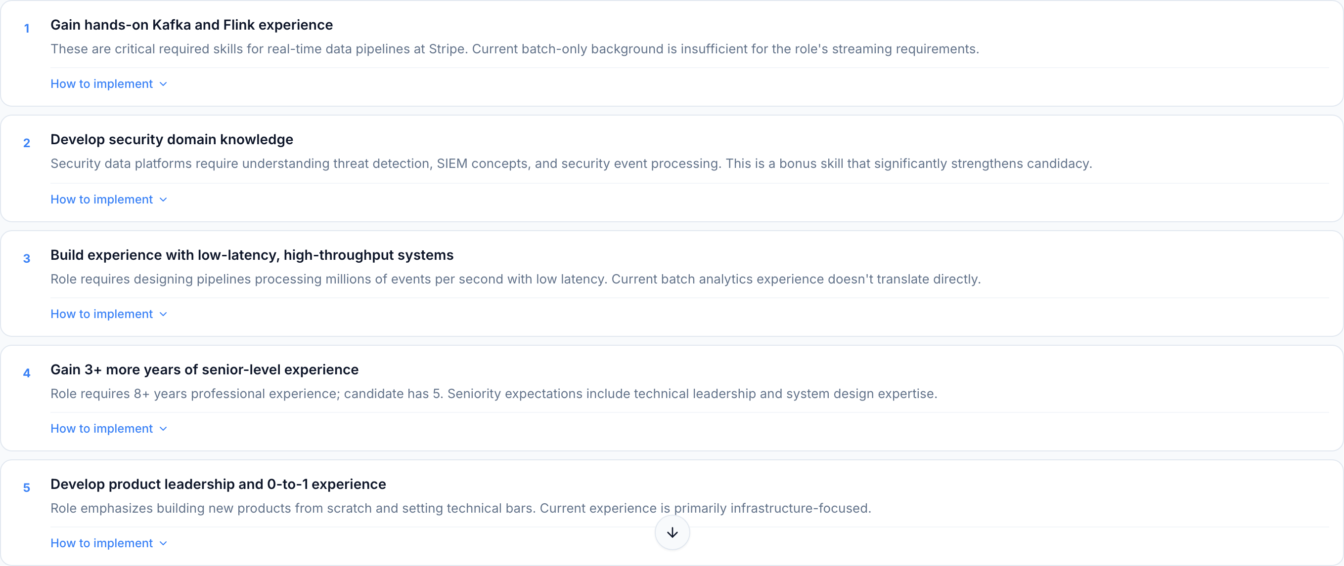 JobJam recommendations for Amara Diallo