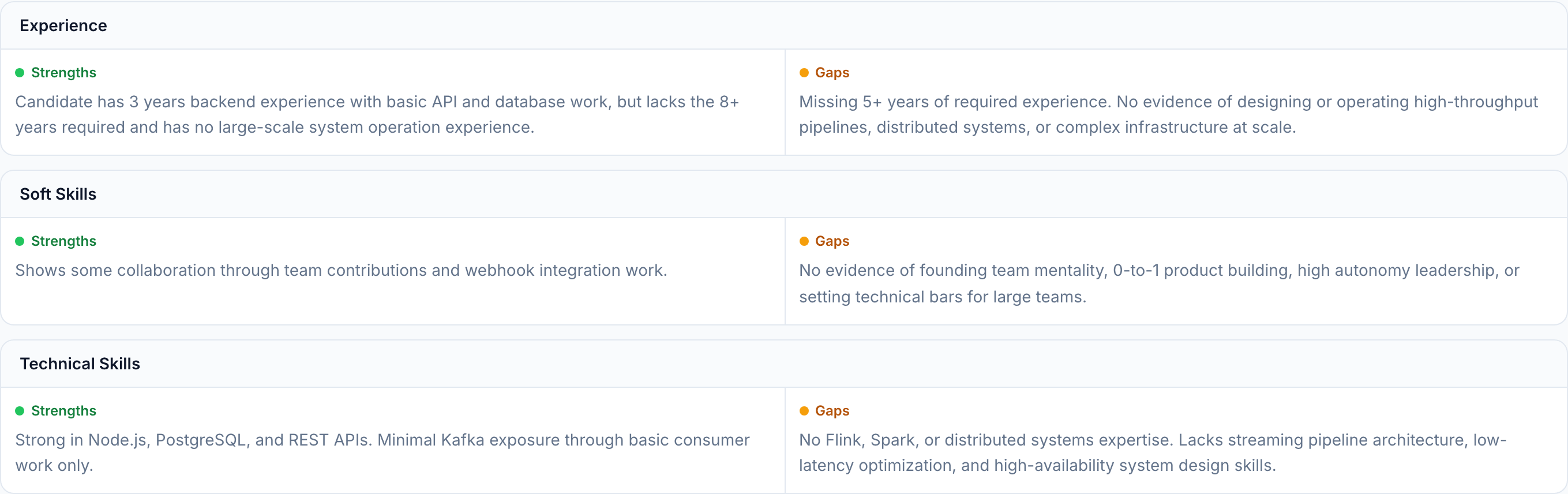 JobJam match analysis for Ryan McAllister