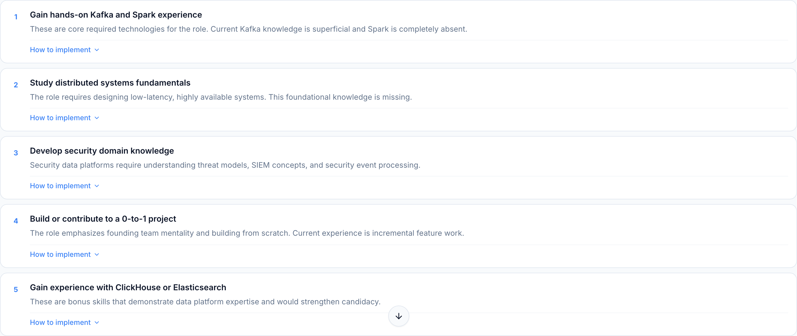 JobJam recommendations for Ryan McAllister