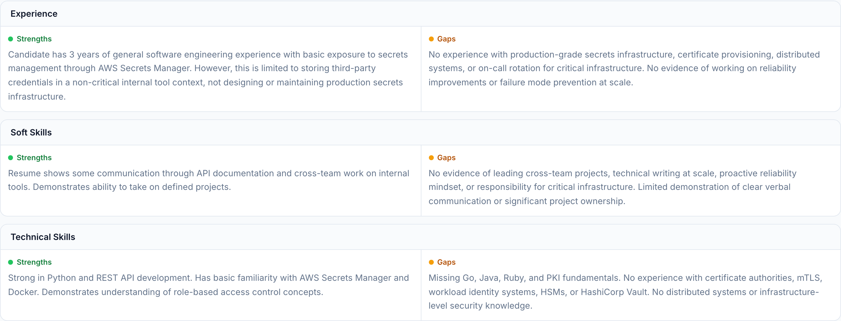 JobJam match analysis for Sophie Chen