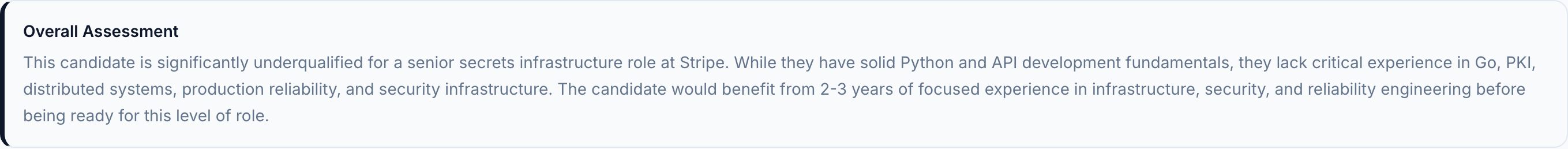 JobJam overall assessment for Sophie Chen