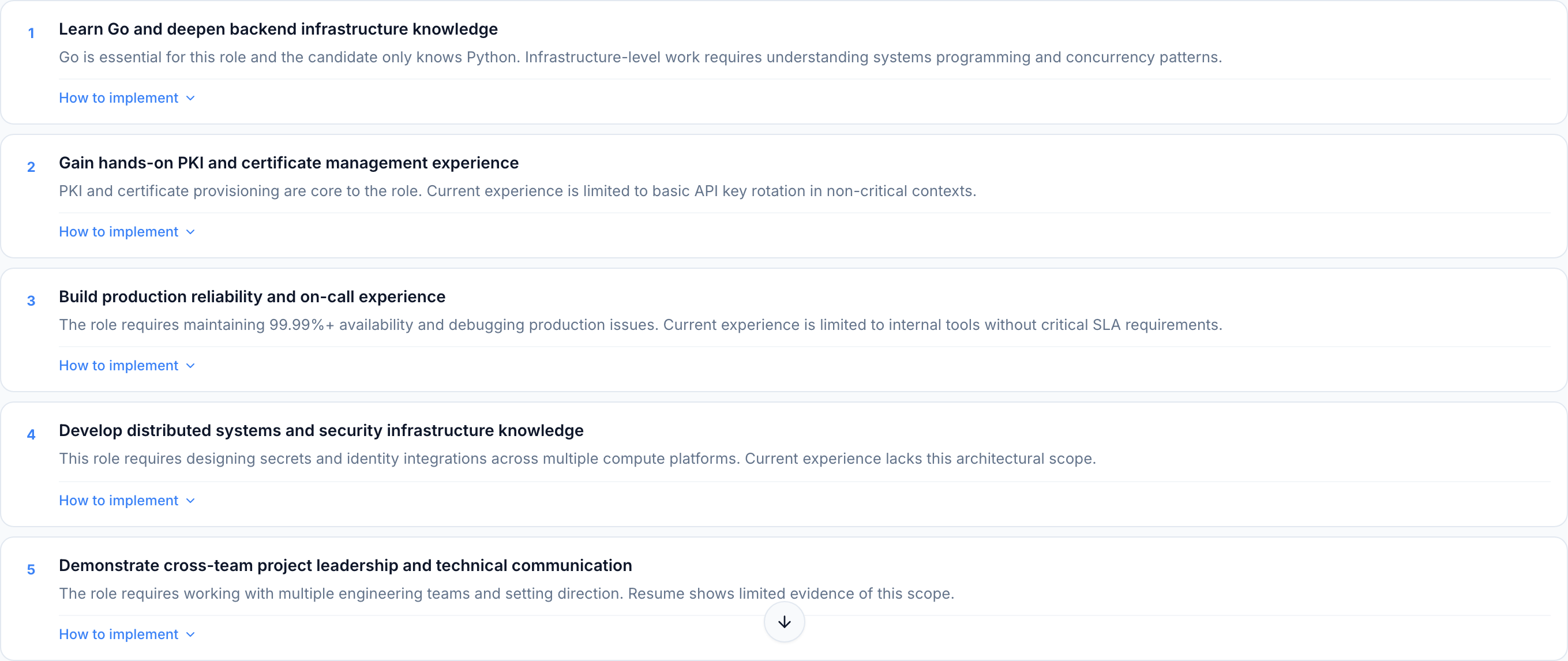 JobJam recommendations for Sophie Chen