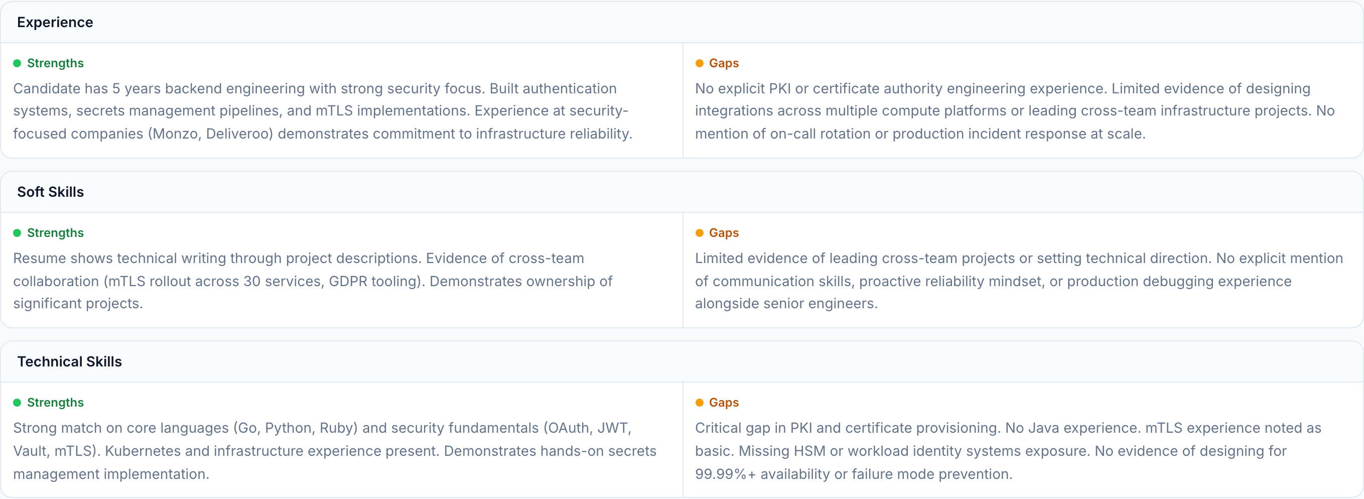 JobJam match analysis for Victor Nwosu