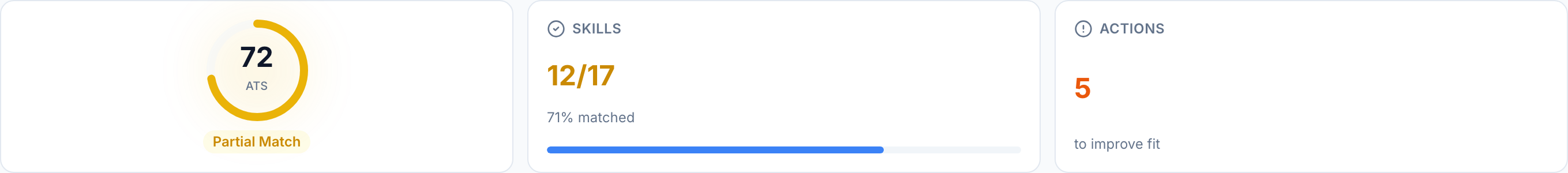 JobJam fit evaluation for Victor Nwosu — 72% ATS score, 12/17 skills matched, Strong Match