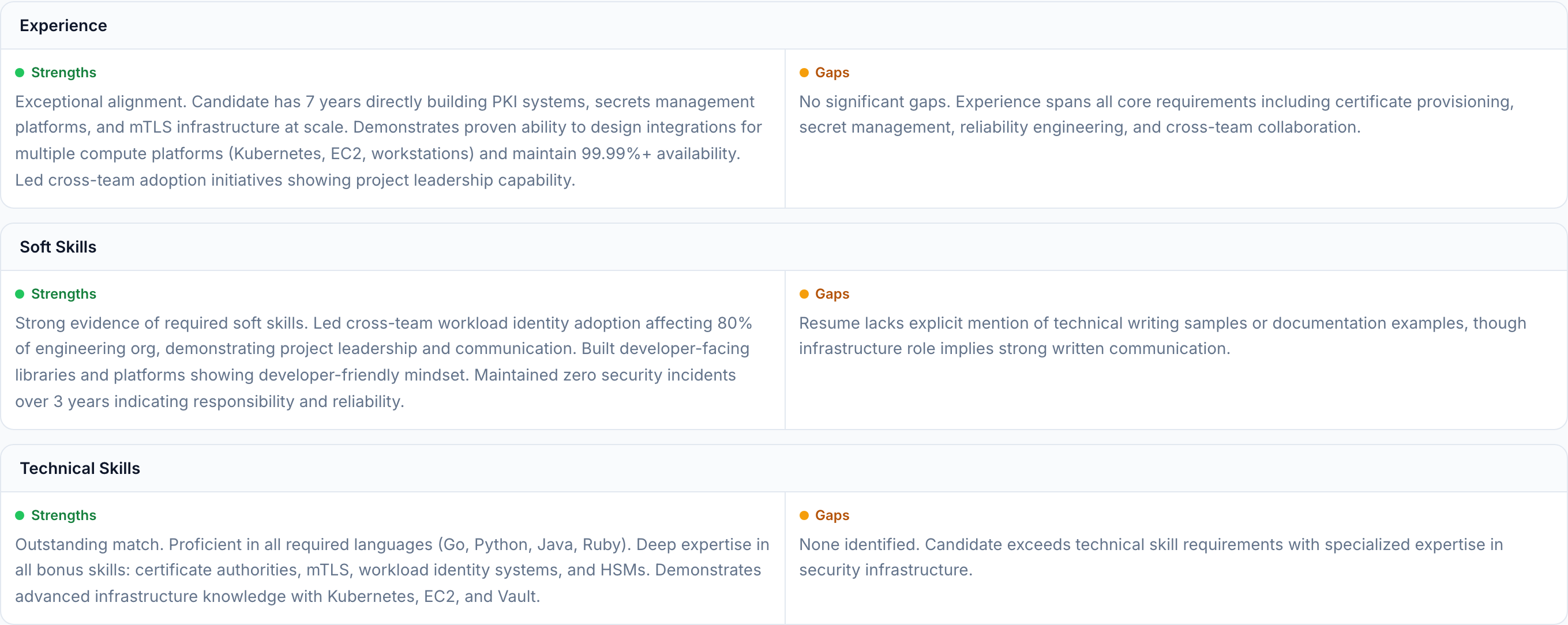 JobJam match analysis for Yuna Park