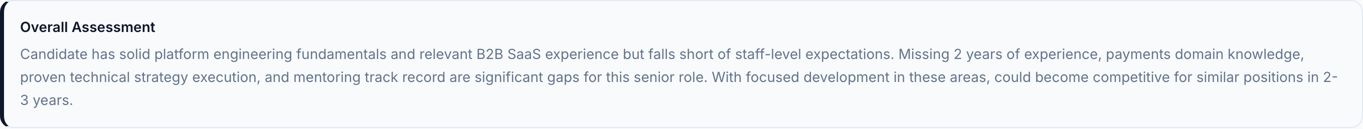 JobJam overall assessment for Mikhail Petrov