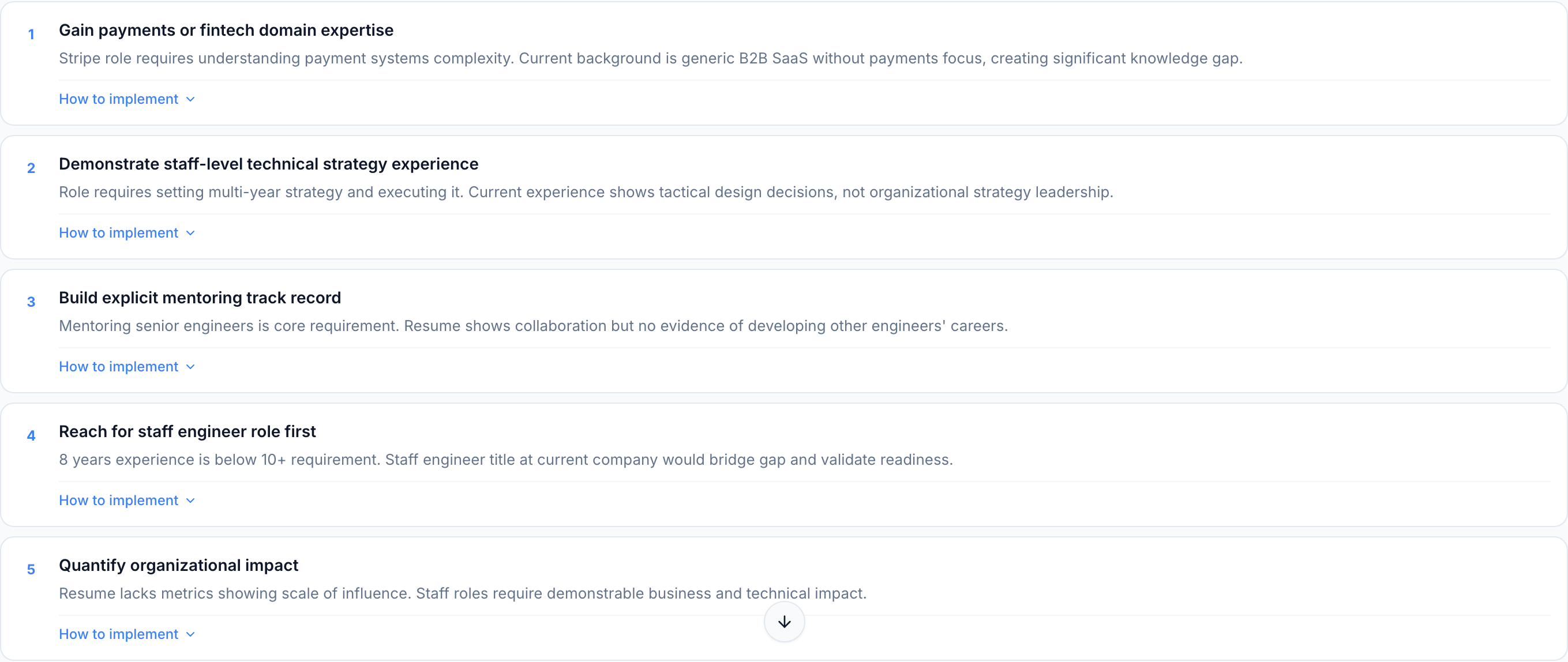 JobJam recommendations for Mikhail Petrov