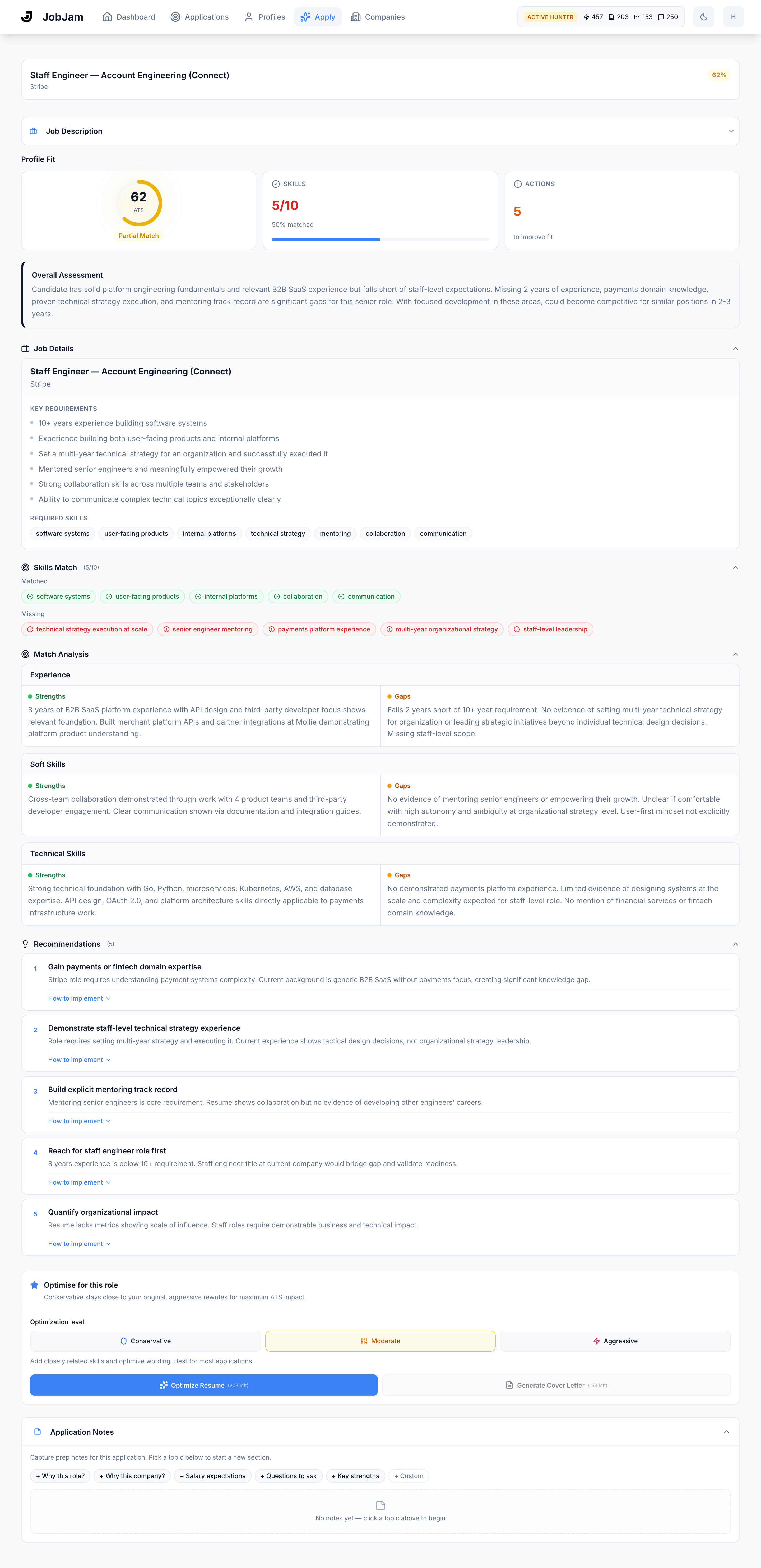Full JobJam dashboard for Mikhail Petrov's evaluation against Stripe's Staff Engineer — Account Engineering (Connect) role