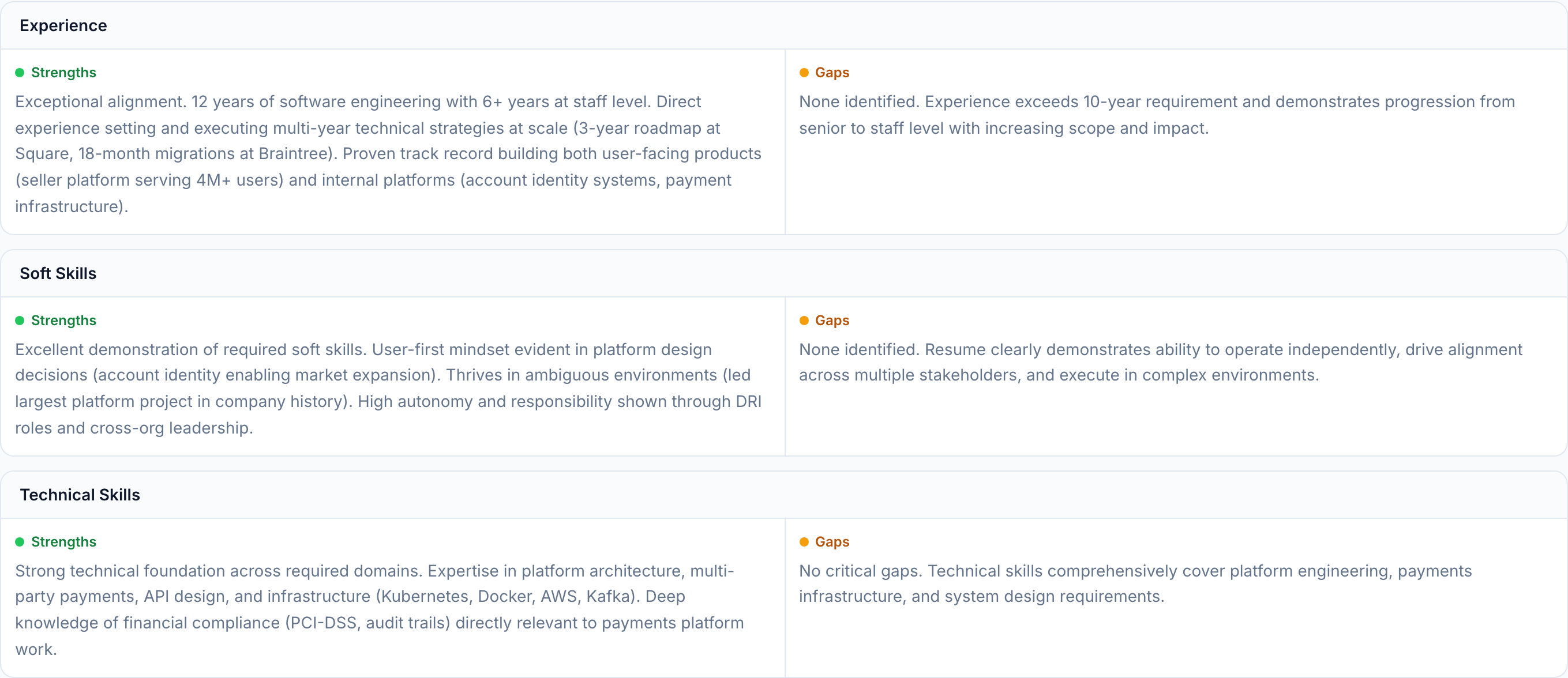 JobJam match analysis for Sarah Oduya